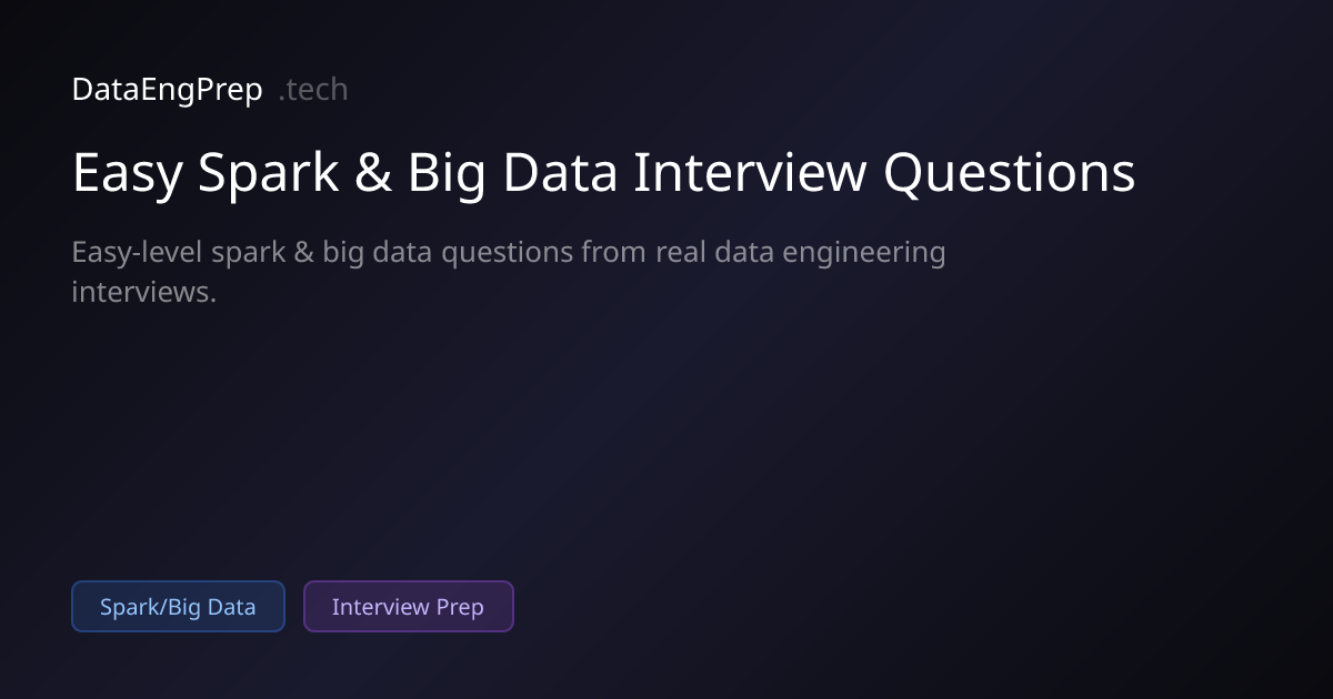 Easy Spark & Big Data Interview Questions for Data Engineers (2026)…