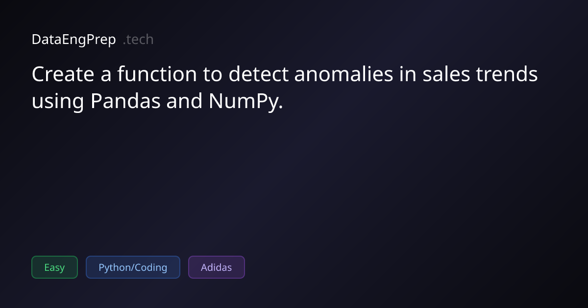 Create a function to detect anomalies in sales trends using Pandas…