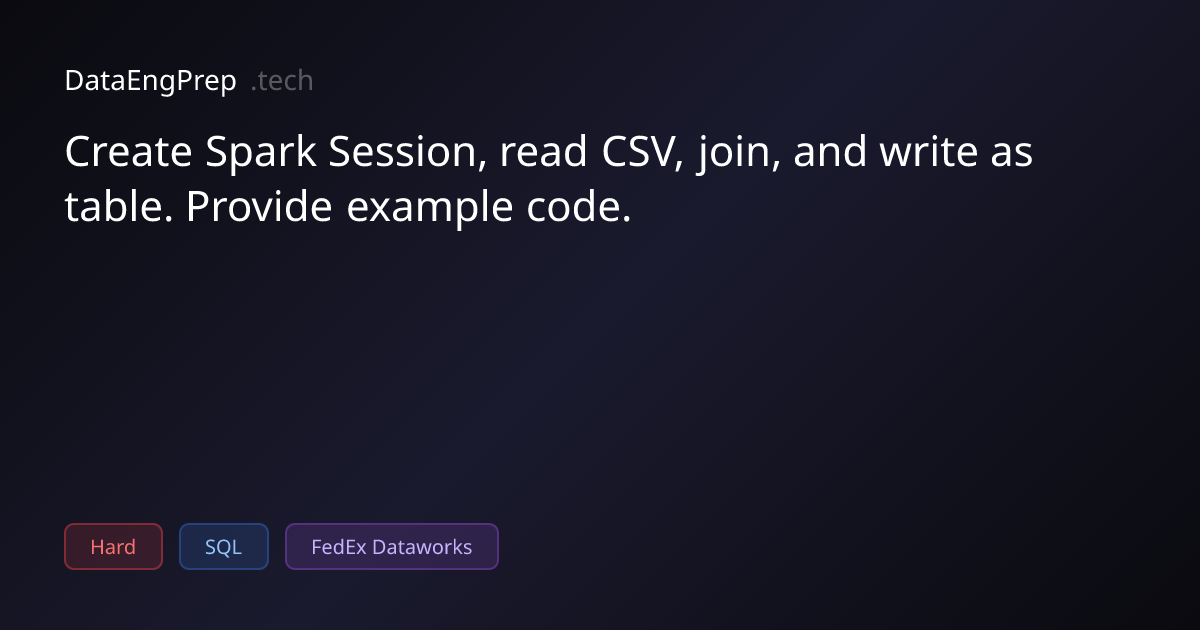 Create Spark Session, read CSV, join, and write as table. Provide…
