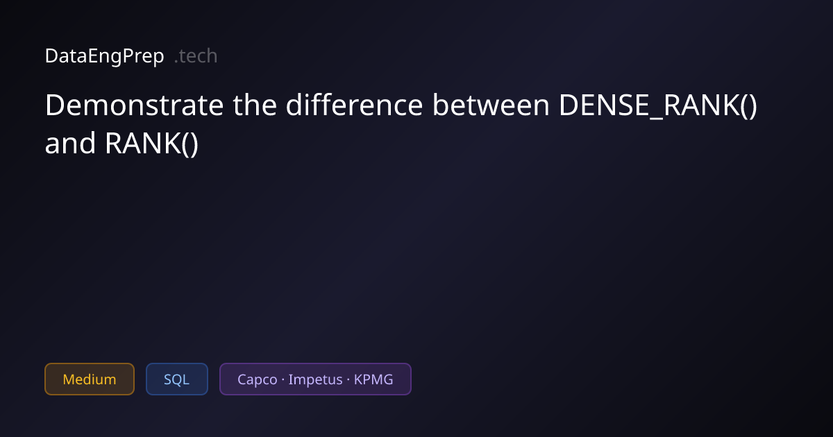Demonstrate the difference between DENSE_RANK() and RANK()