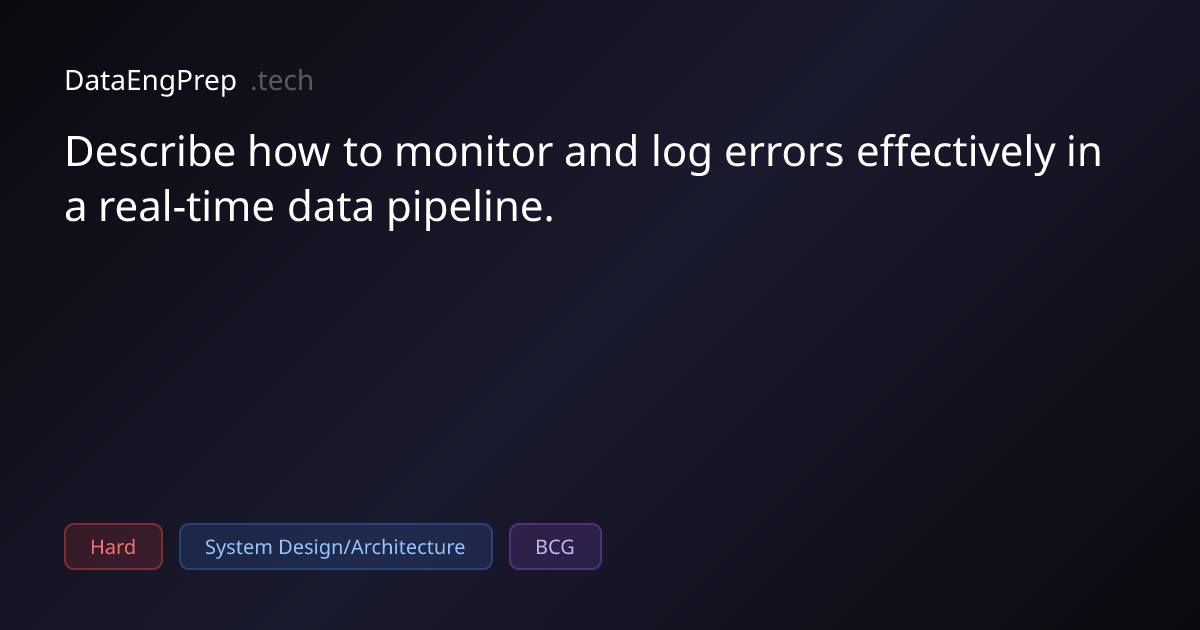 Describe how to monitor and log errors effectively in a real-time…