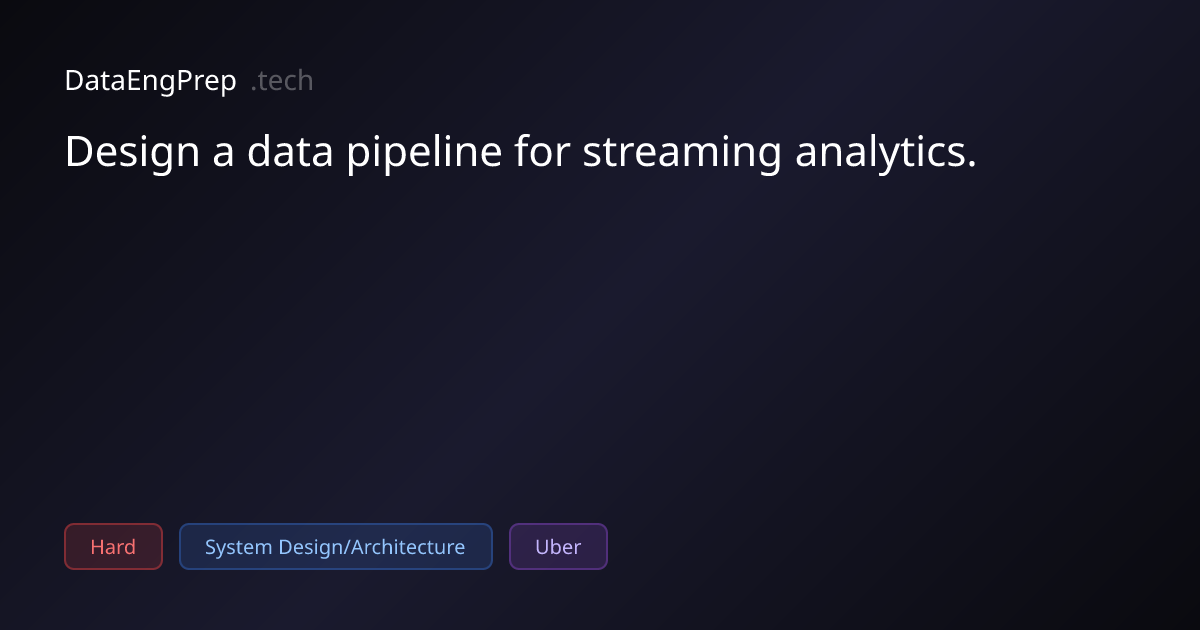 Design a data pipeline for streaming analytics. | DataEngPrep.tech