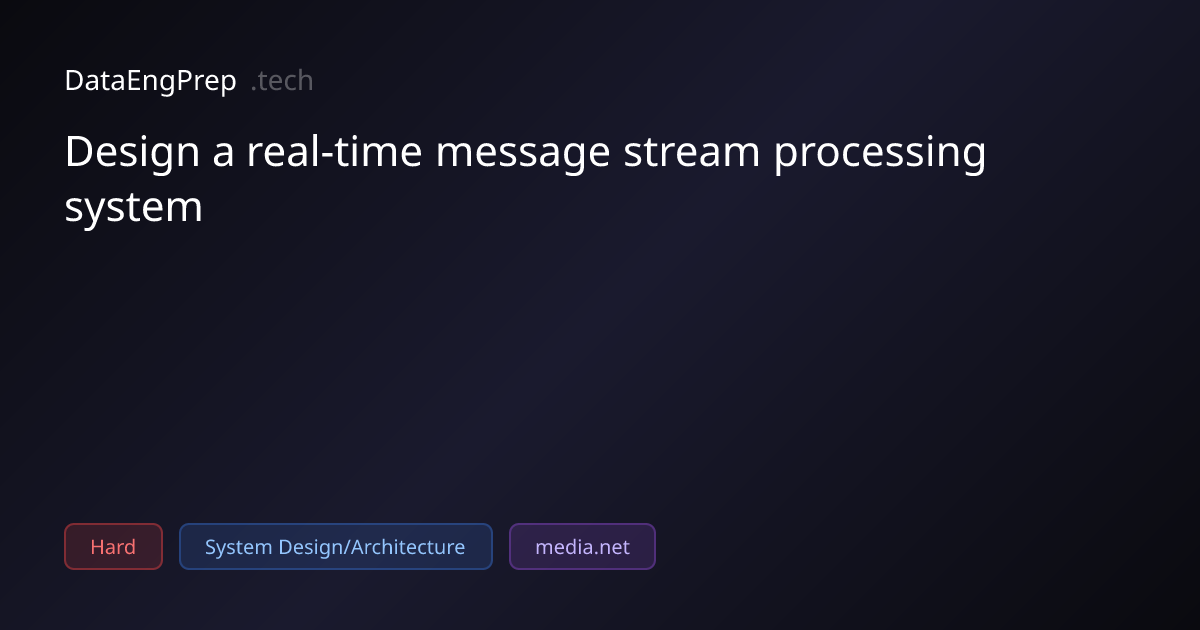 Design a real-time message stream processing system | DataEngPrep.tech