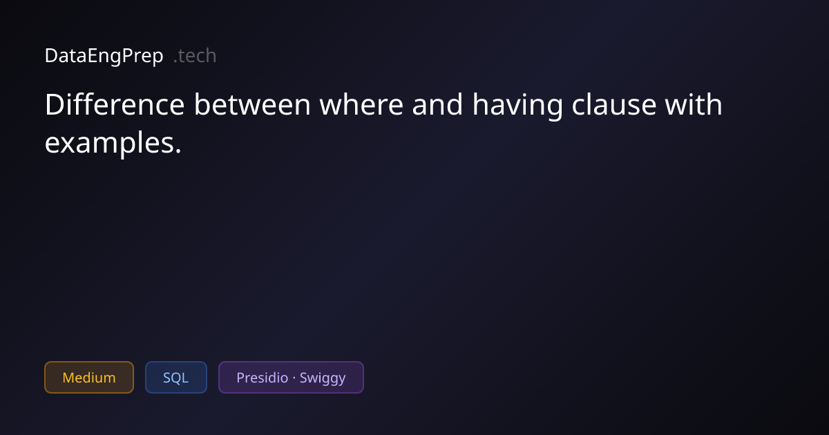 Difference between where and having clause with examples.