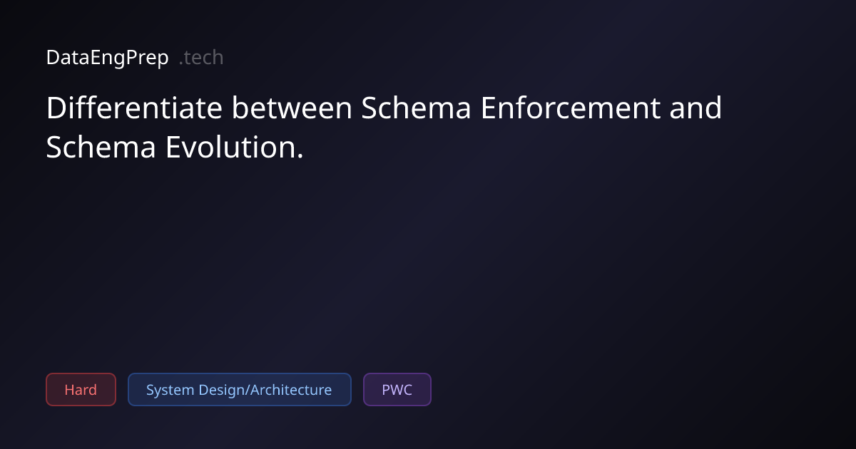 Differentiate between Schema Enforcement and Schema Evolution.