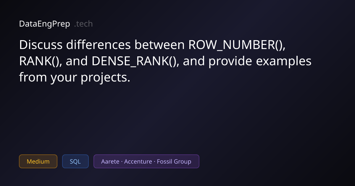 Discuss differences between ROW_NUMBER(), RANK(), and DENSE_RANK(),…