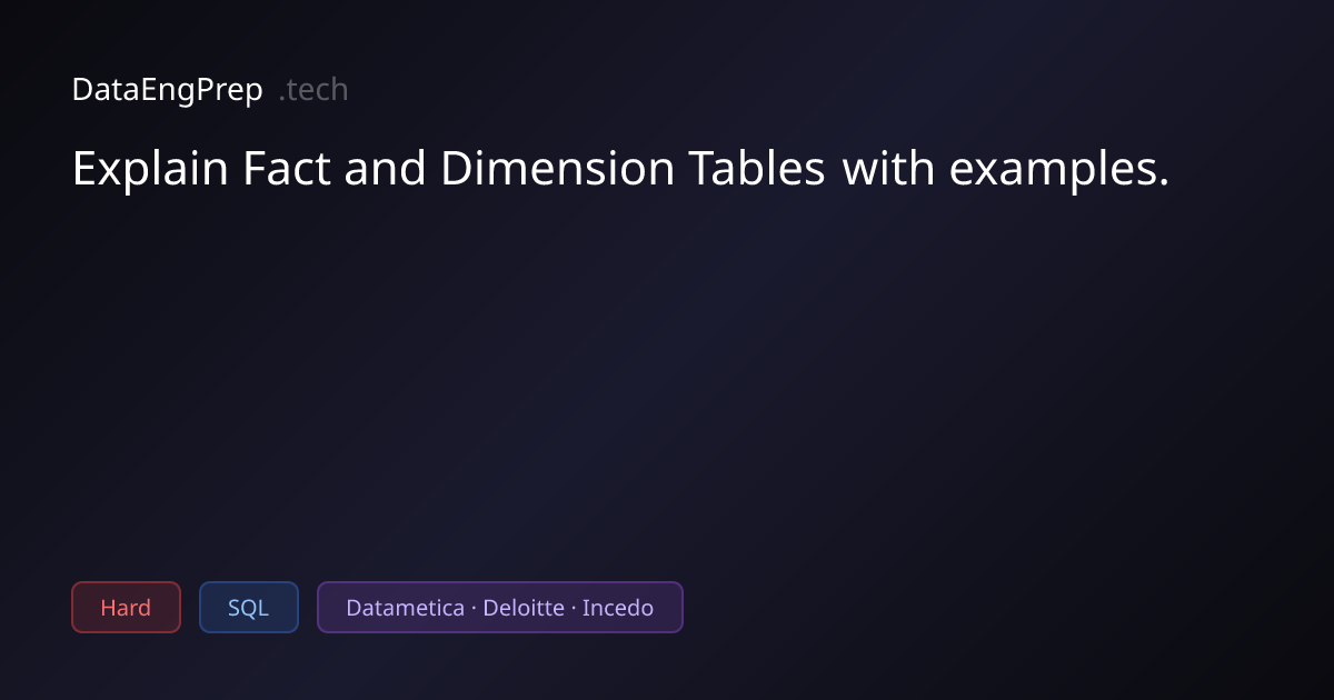 Explain Fact and Dimension Tables with examples. | DataEngPrep.tech