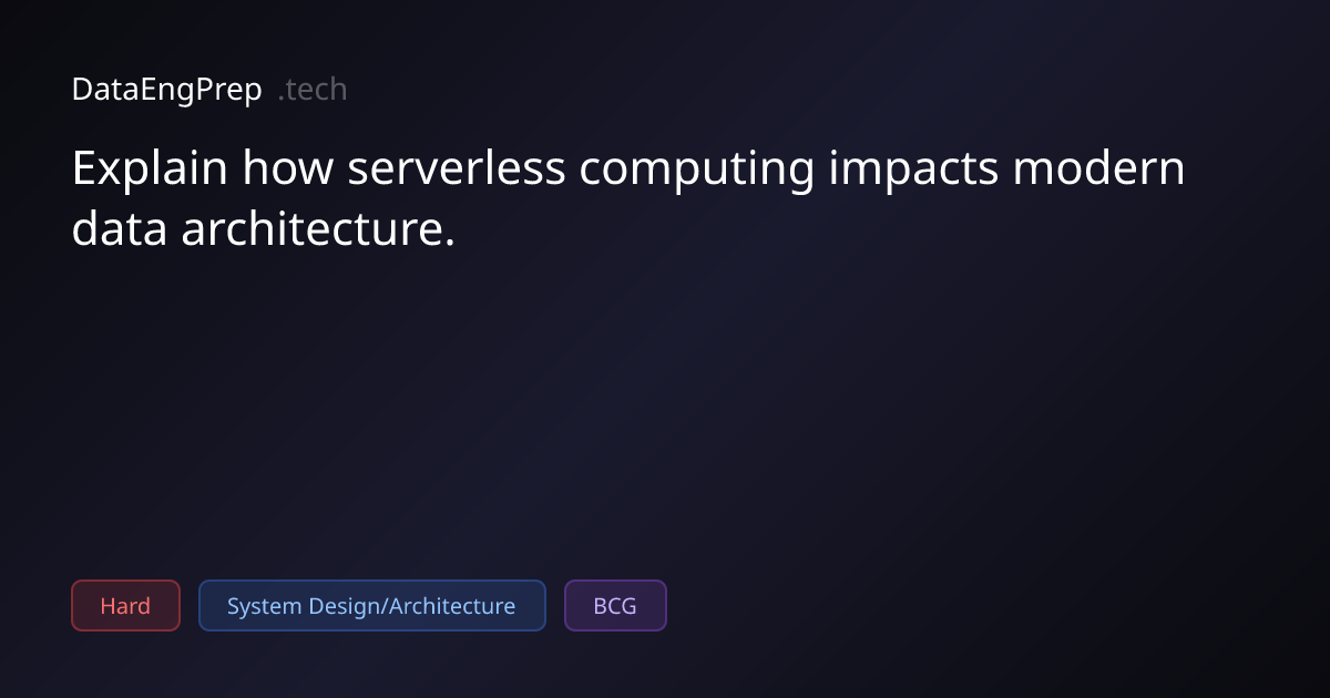 Explain how serverless computing impacts modern data architecture.