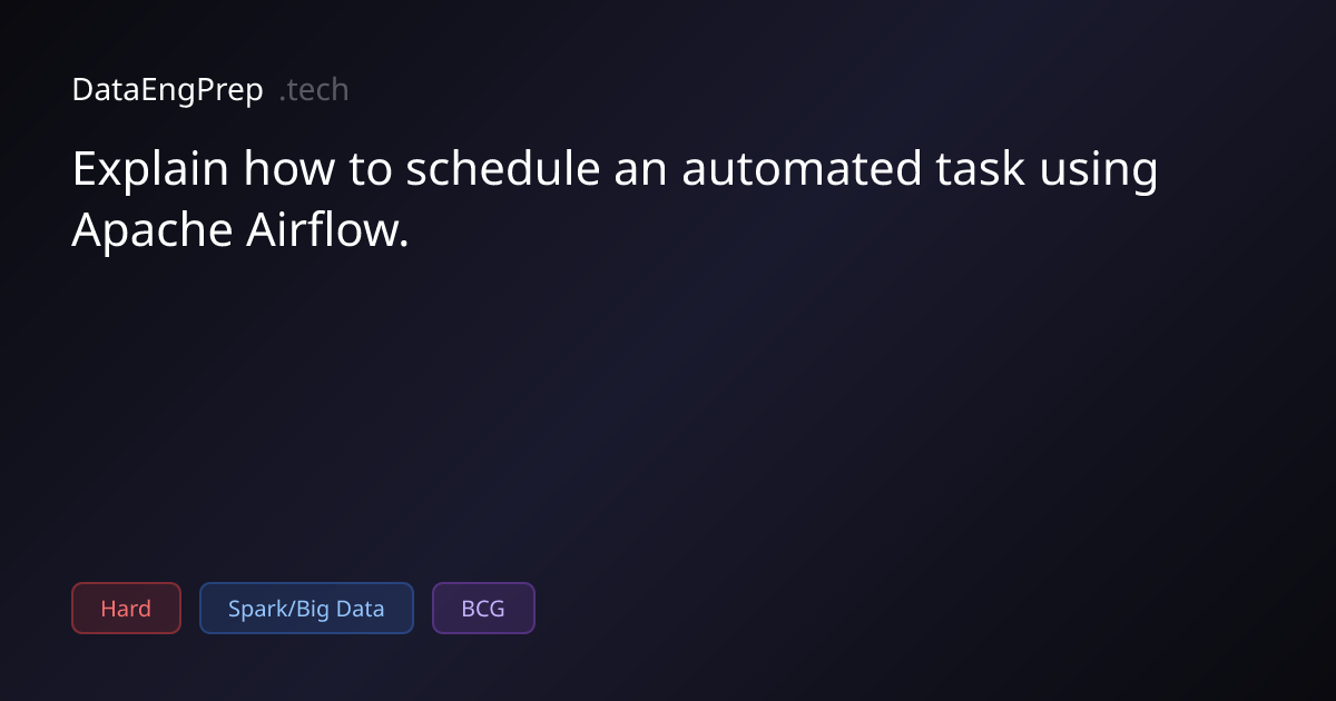 Explain how to schedule an automated task using Apache Airflow.