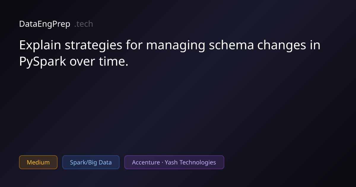 Explain strategies for managing schema changes in PySpark over time.…