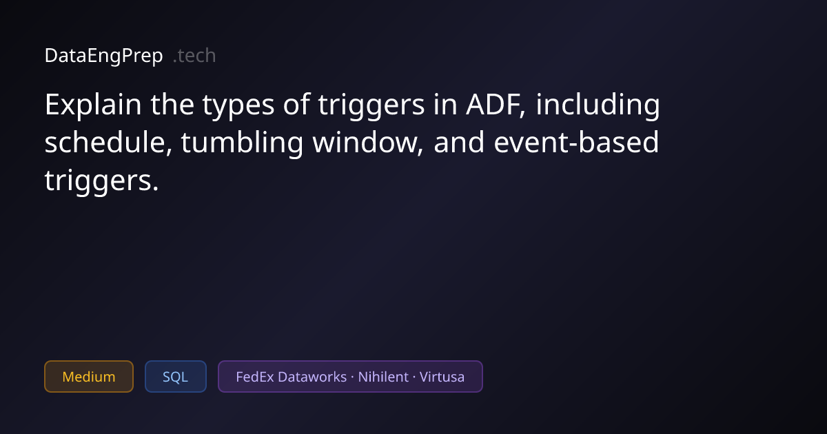 Explain the types of triggers in ADF, including schedule, tumbling…