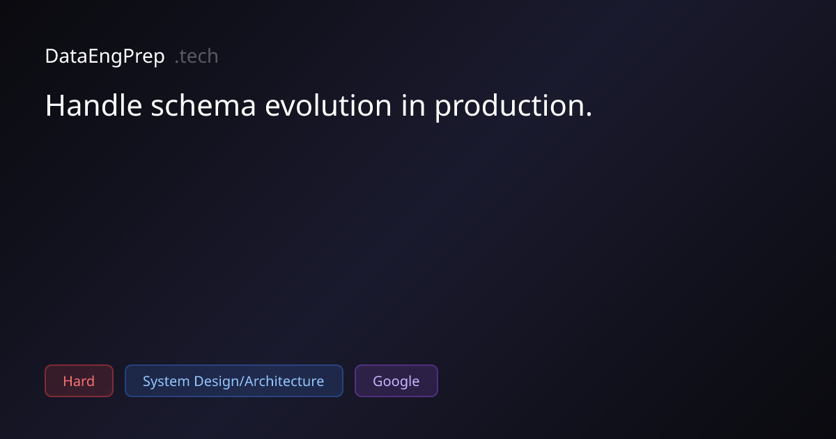 Handle schema evolution in production. | DataEngPrep.tech