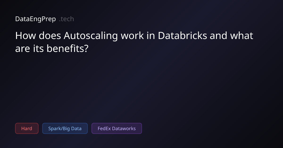 How does Autoscaling work in Databricks and what are its benefits?