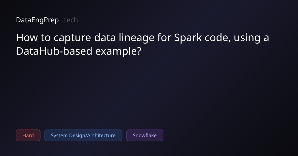 How to capture data lineage for Spark code, using a DataHub-based…