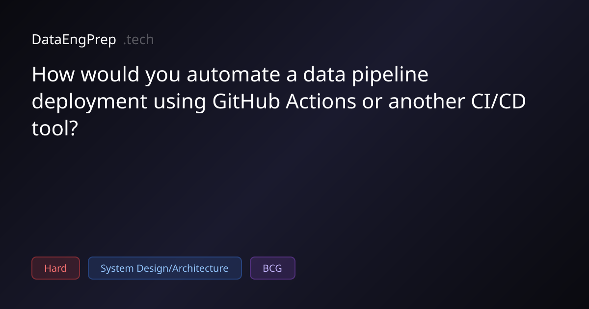How would you automate a data pipeline deployment using GitHub…