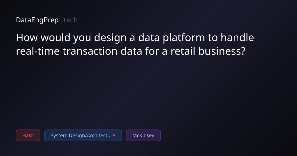 How would you design a data platform to handle real-time transaction…