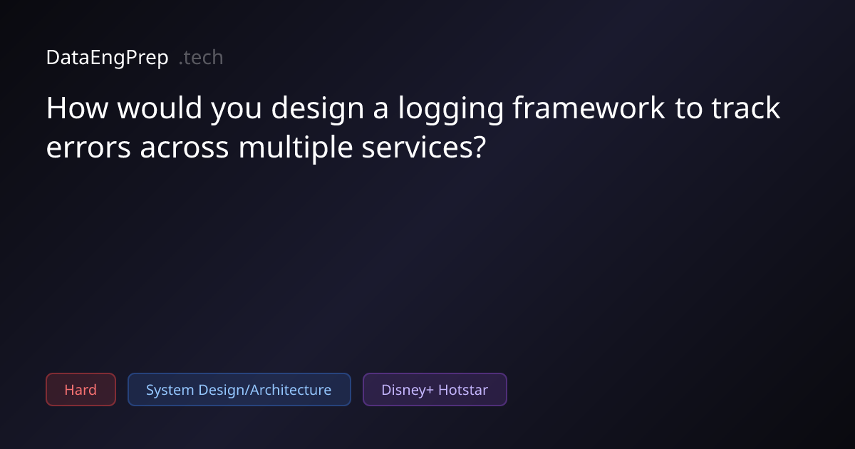 How would you design a logging framework to track errors across…