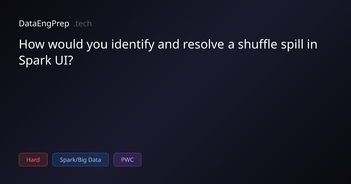 How would you identify and resolve a shuffle spill in Spark UI?