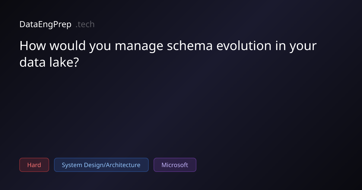 How would you manage schema evolution in your data lake?