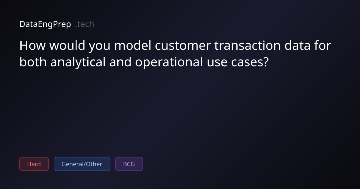 How would you model customer transaction data for both analytical…
