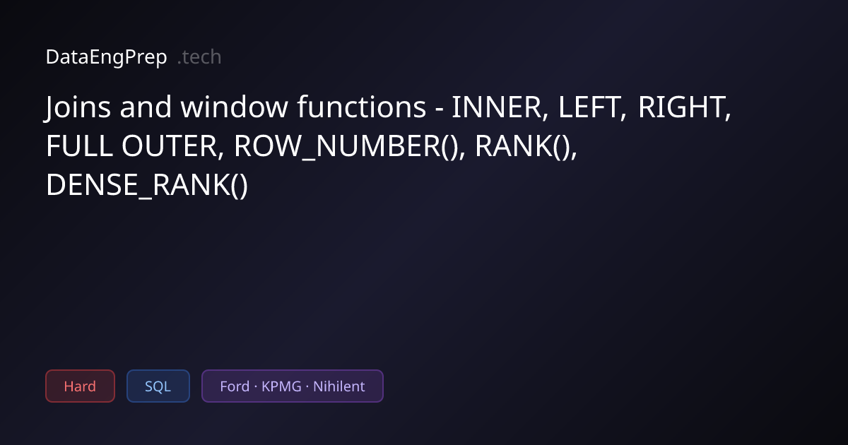 Joins and window functions - INNER, LEFT, RIGHT, FULL OUTER,…