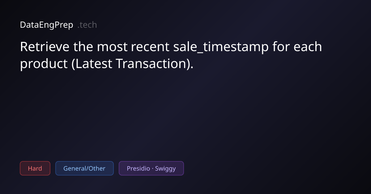 Retrieve the most recent sale_timestamp for each product (Latest…