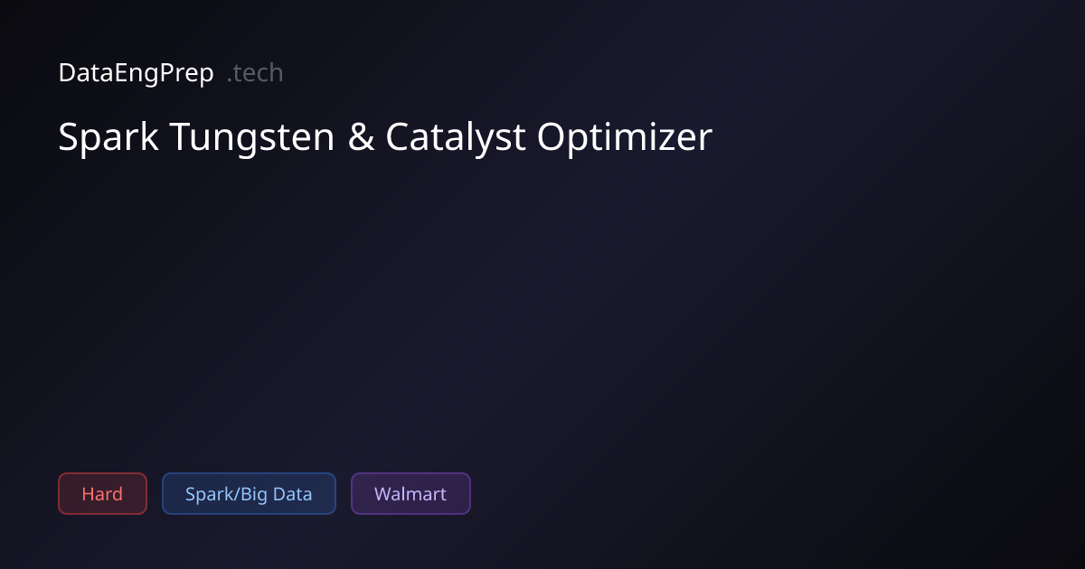 Spark Tungsten & Catalyst Optimizer | DataEngPrep.tech