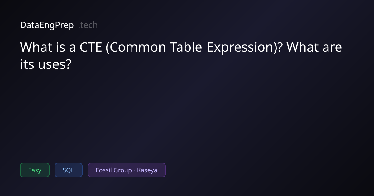 What is a CTE (Common Table Expression)? What are its uses?