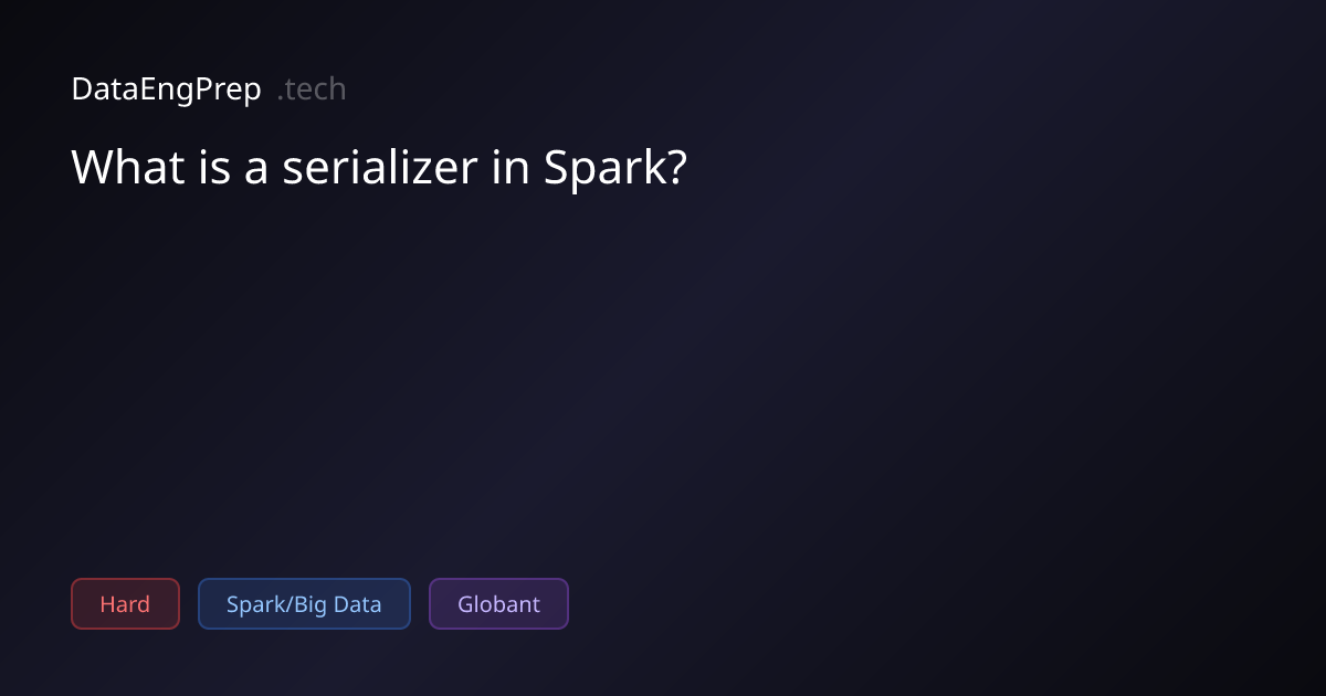 What is a serializer in Spark? | DataEngPrep.tech