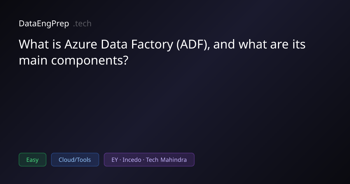 What is Azure Data Factory (ADF), and what are its main components?…