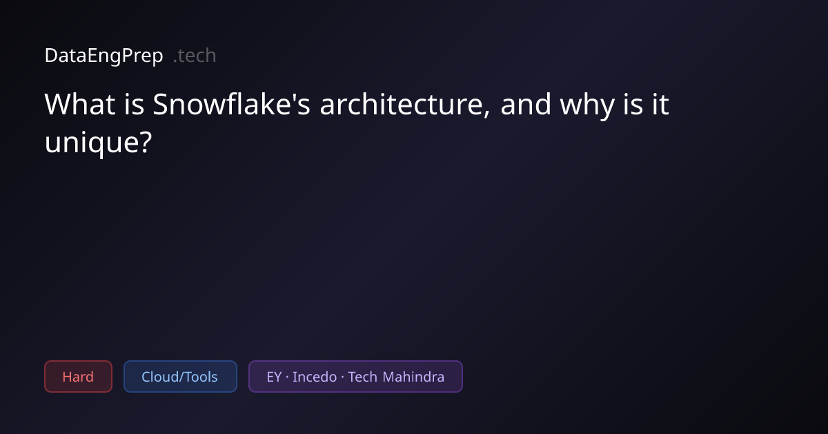 What is Snowflake's architecture, and why is it unique?