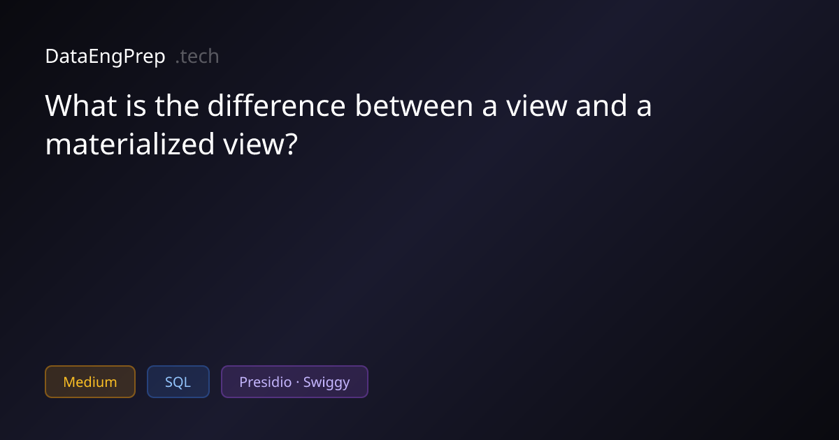 What is the difference between a view and a materialized view?