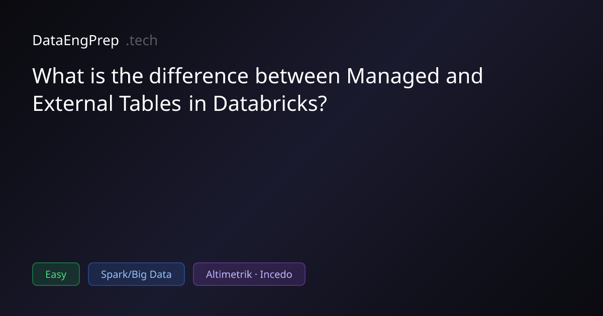 What is the difference between Managed and External Tables in…