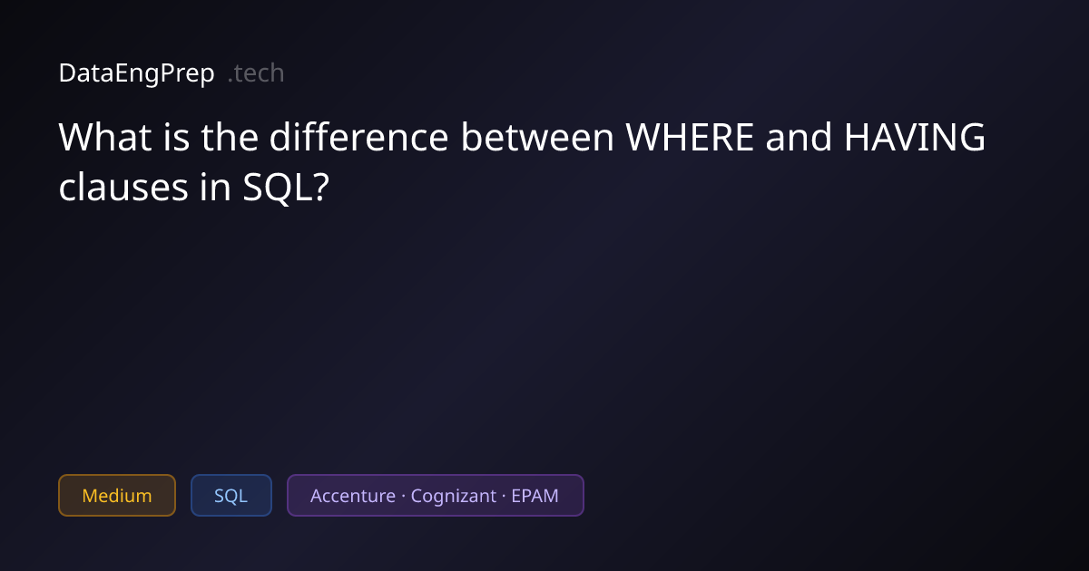 What is the difference between WHERE and HAVING clauses in SQL?