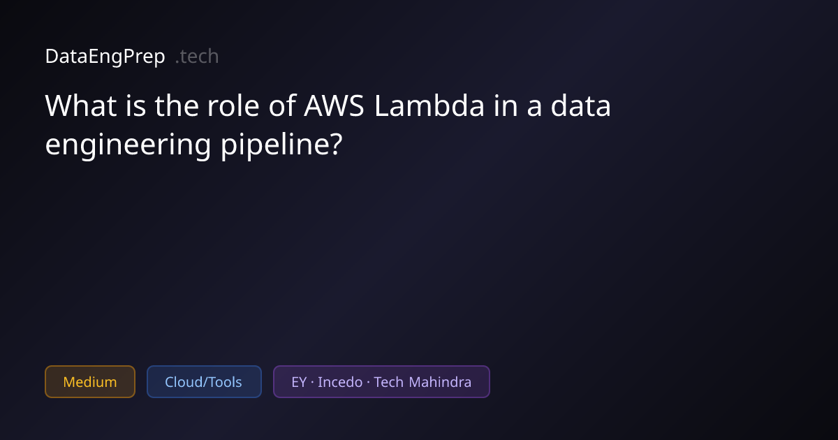 What is the role of AWS Lambda in a data engineering pipeline?