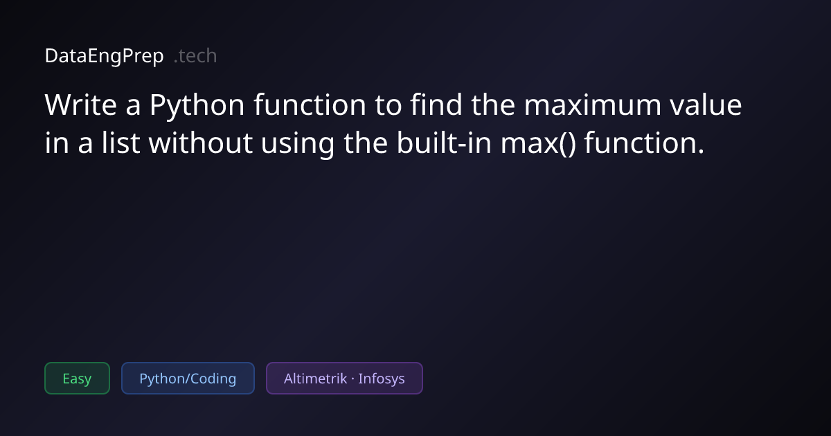 Write a Python function to find the maximum value in a list without…