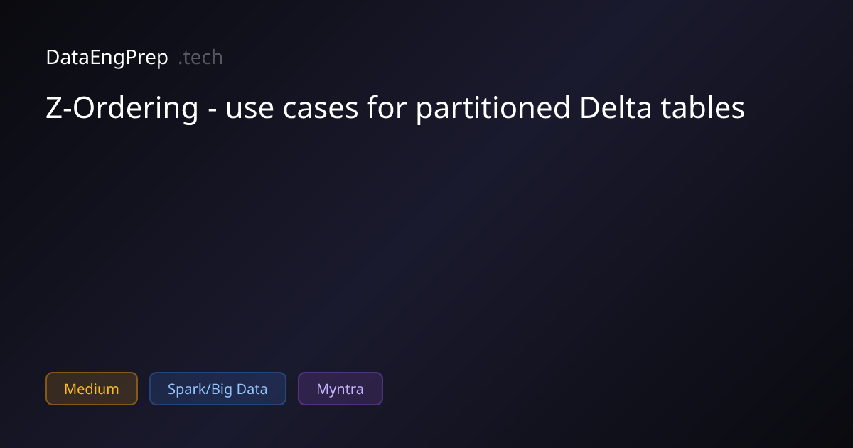 Z-Ordering - use cases for partitioned Delta tables | DataEngPrep.tech